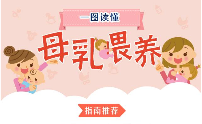 【健康宣教】母乳喂养10条核心知识,你了解吗?@宝妈们 【健康宣教】母乳喂养10条核心知识,你了解吗?@宝妈们