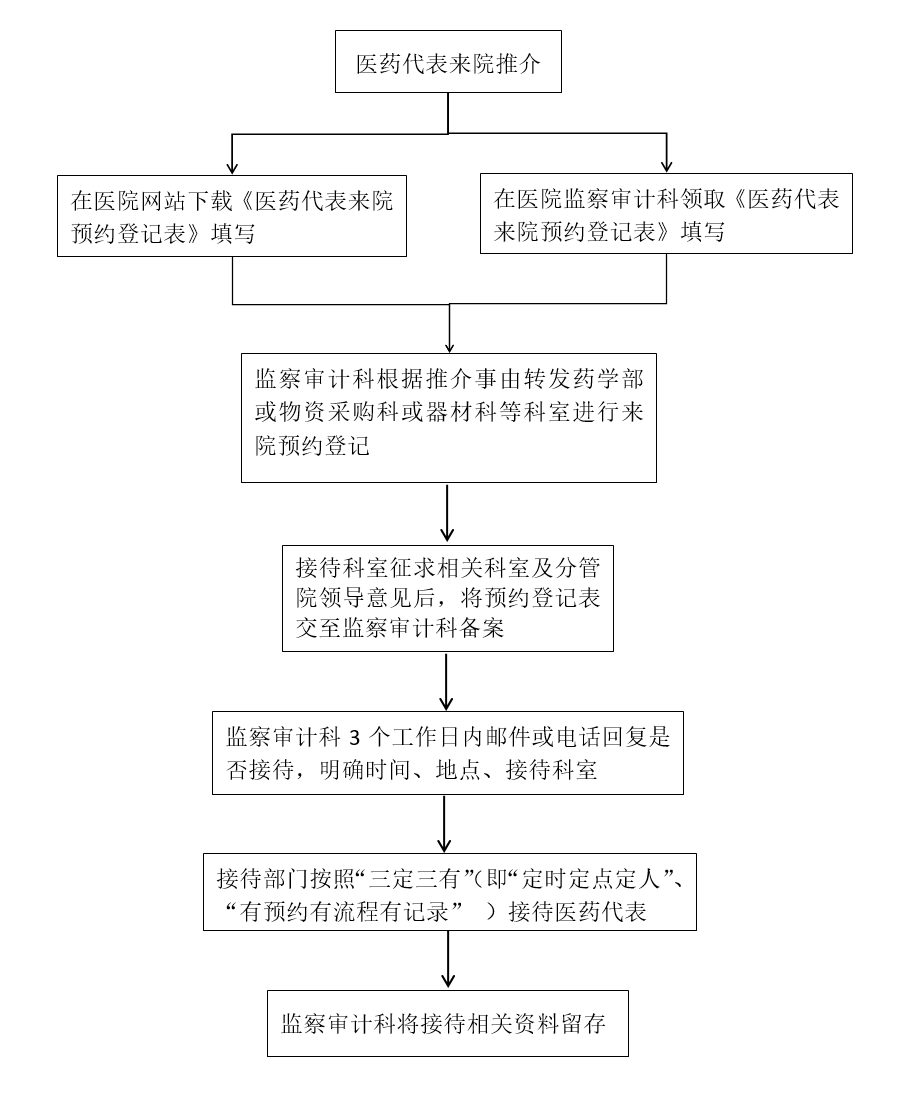 未标题-2.png