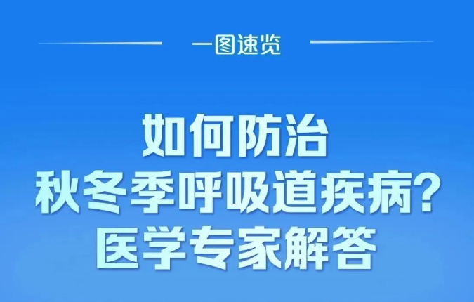 【健康宣教】近期混合感染多发!如何防治?专家解答→ 【健康宣教】近期混合感染多发!如何防治?专家解答→