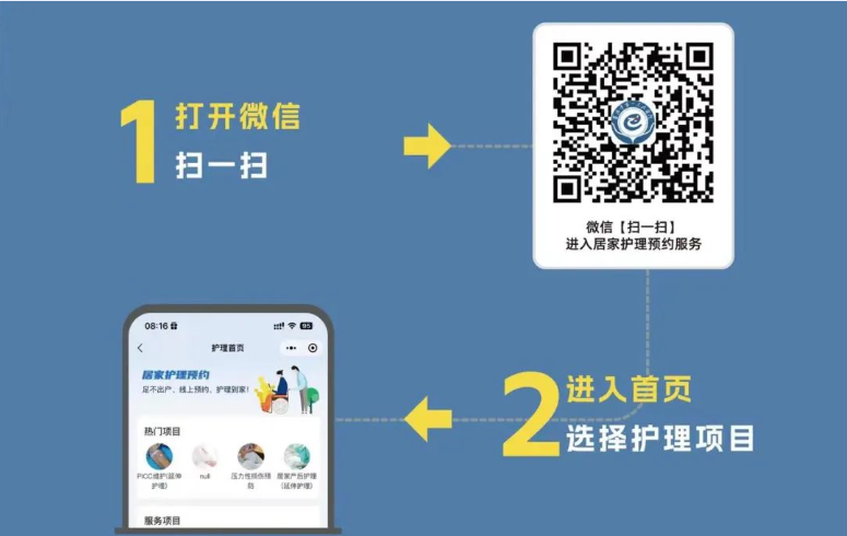 【春节我在岗】神经外科：居家护理上门行动，收获患者好评！