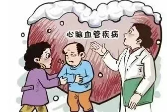 【健康宣教】心血管内科:春季需警惕! 谨防心脑血管疾病“突袭” 【健康宣教】心血管内科:春季需警惕! 谨防心脑血管疾病“突袭”