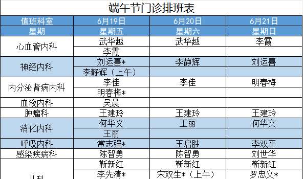 【通知公告】市一医院端午节门急诊工作安排 【通知公告】市一医院端午节门急诊工作安排